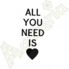 All you need ...
